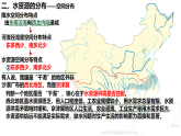 初中  地理  人教版（2024）  八年级上册3.2 水资源 课件
