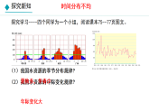 初中  地理  人教版（2024）  八年级上册3.2 水资源 课件
