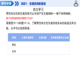 第8单元 19.2 人的生殖（教学课件）-2025-2026学年八年级生物下册（苏科版2024）