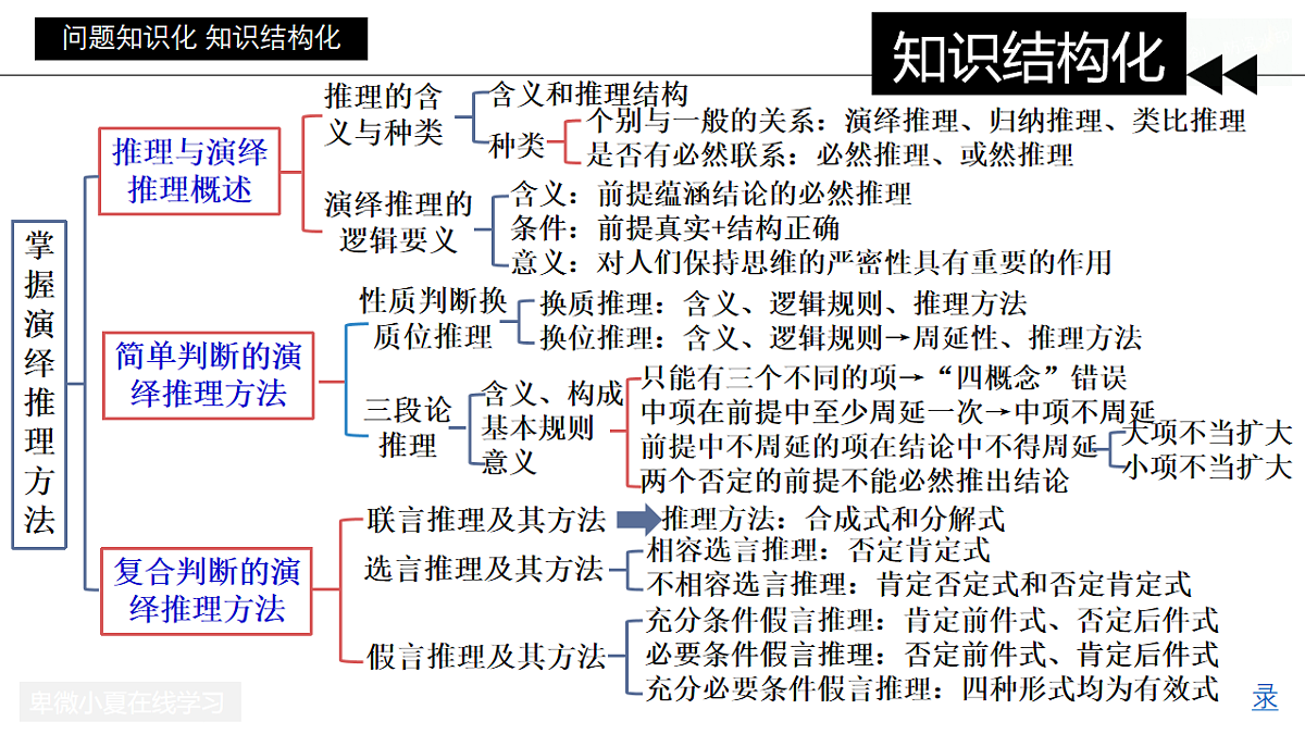 17687580第4页