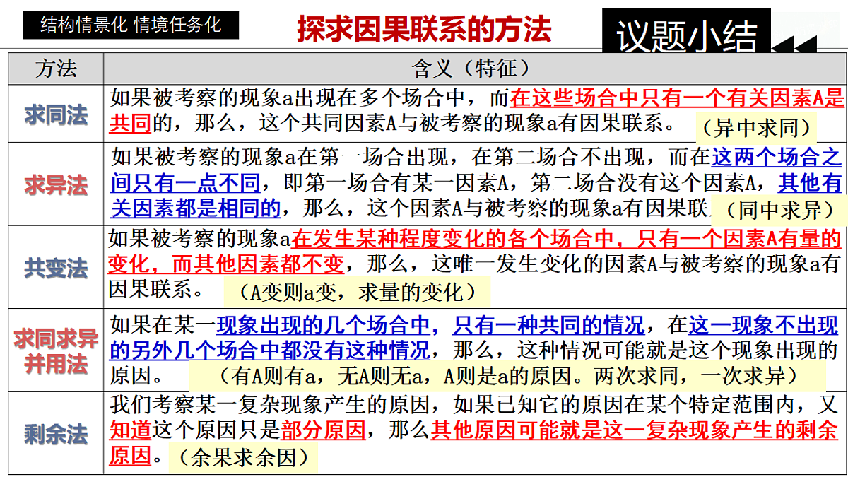 17687581第8页