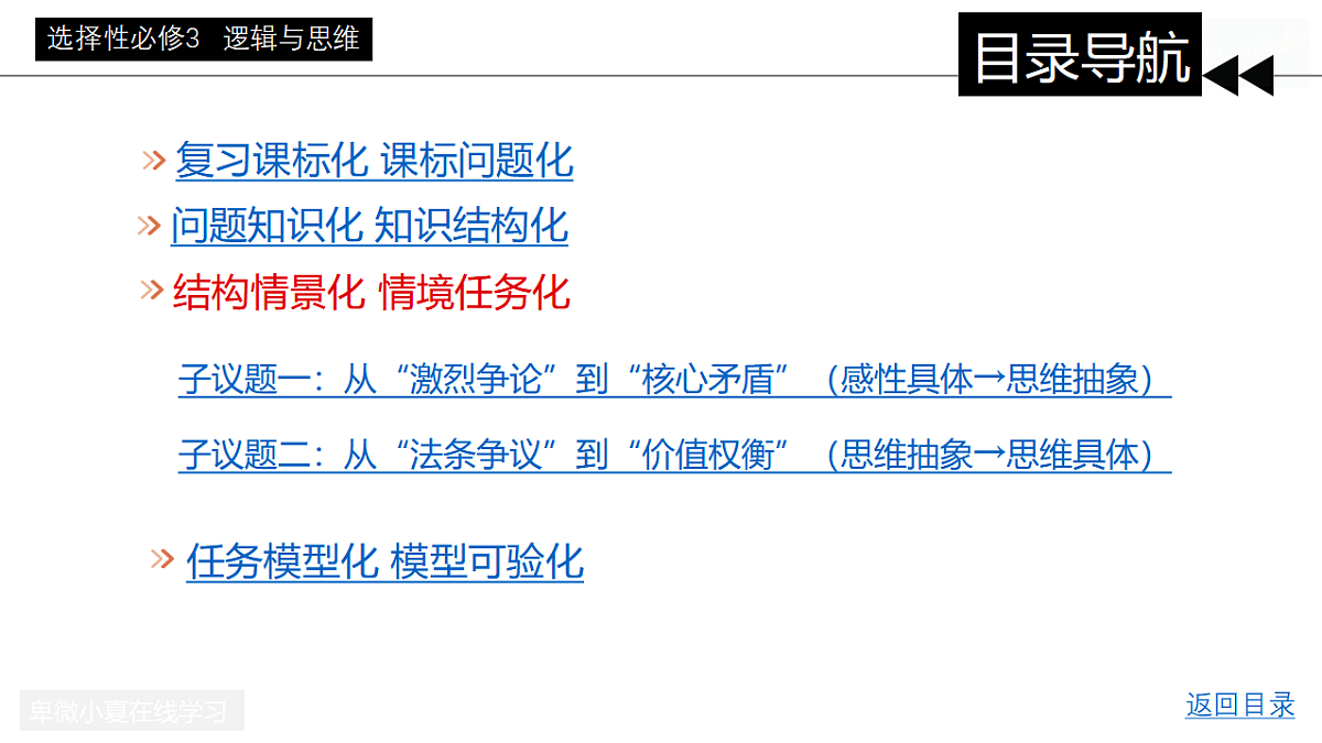 17687582第3页