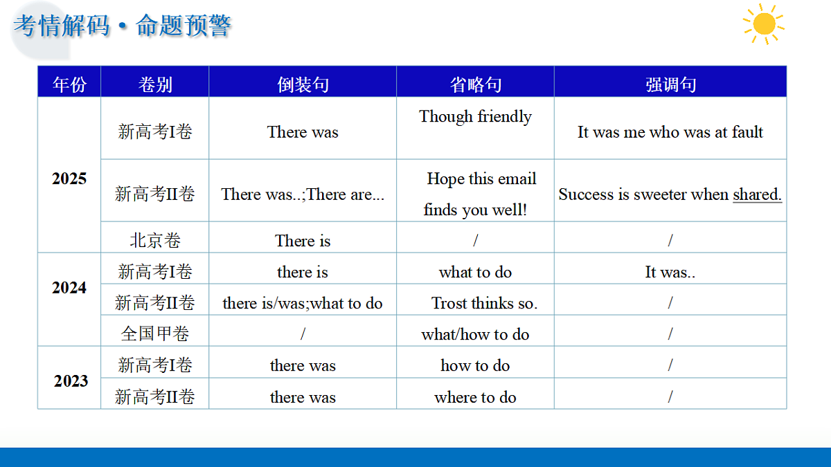17687589第4页