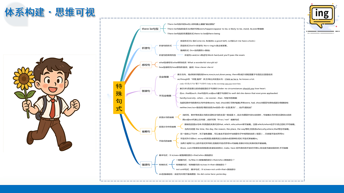 17687589第7页