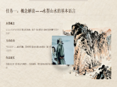 第四单元 巍巍井冈山9 水墨井冈  课件-2025-2026学年初中美术八年级上册（赣美版）