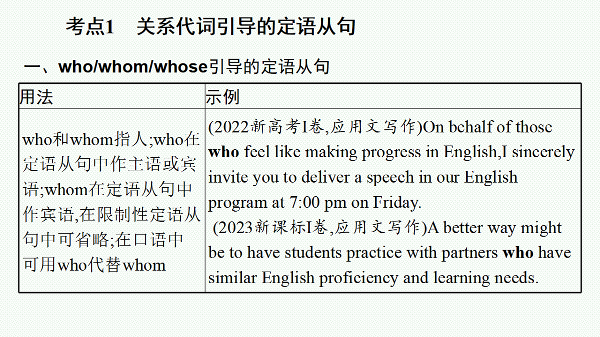 17687601第3页