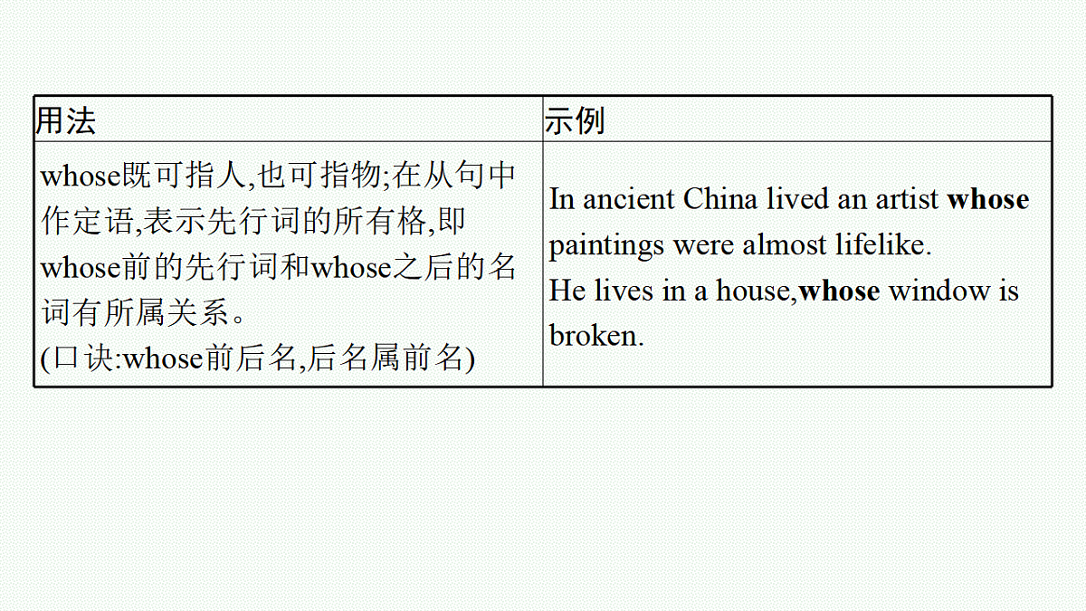 17687601第4页
