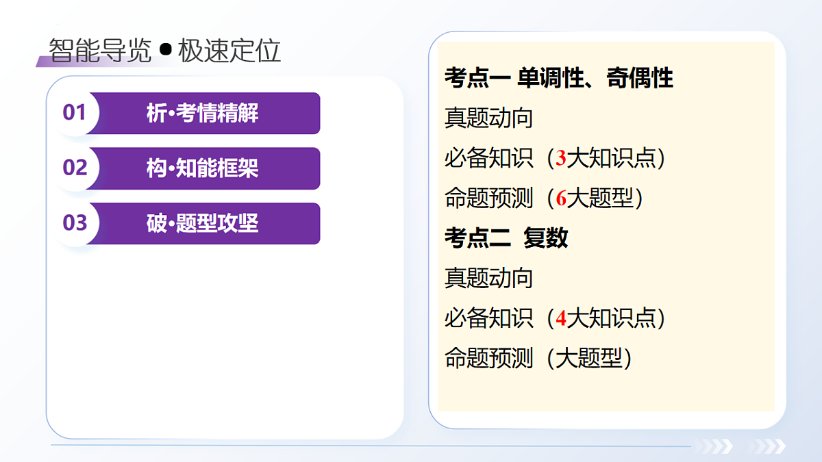 17687635第2页