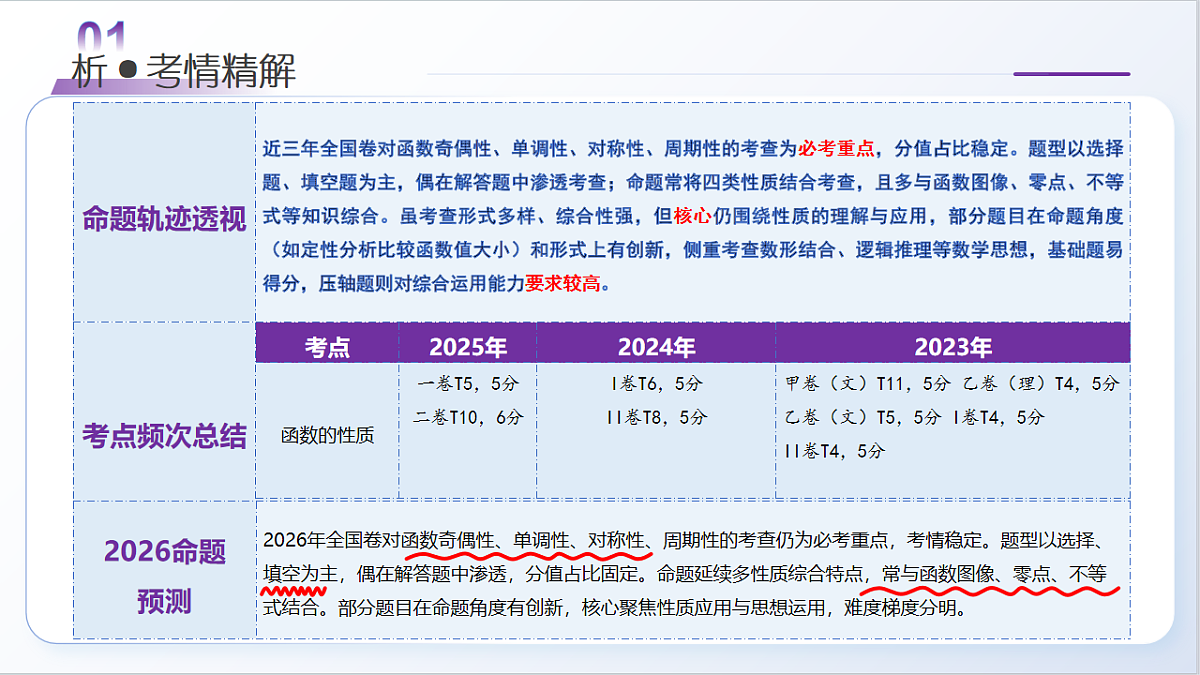 17687635第4页
