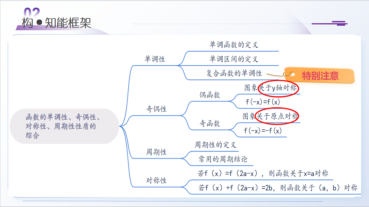 17687635第6页