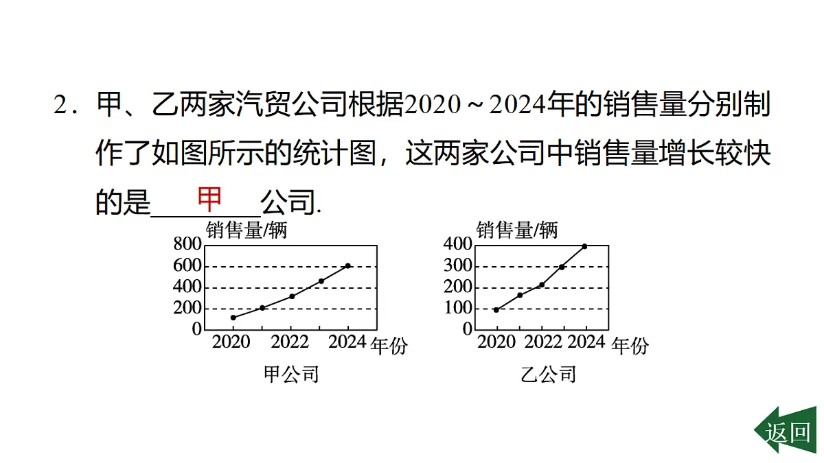 17687920第3页