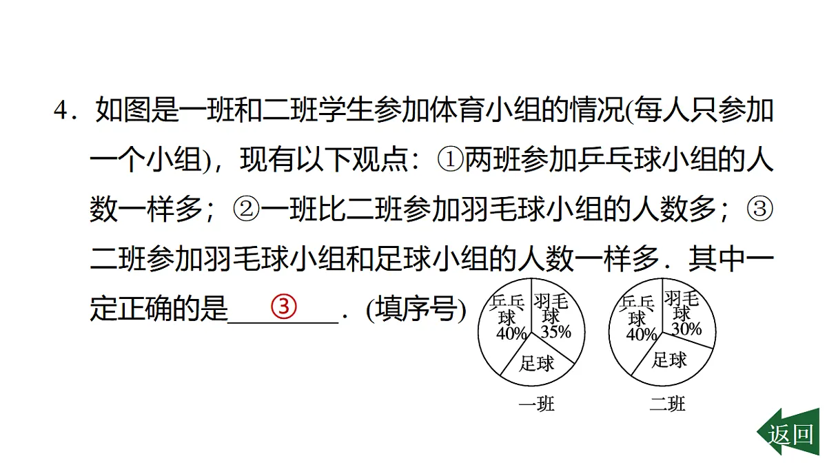 17687920第5页