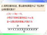 1.6.1 有理数的加法法则（课件）2025-2026学年2024华东师大版七年级数学上册课件