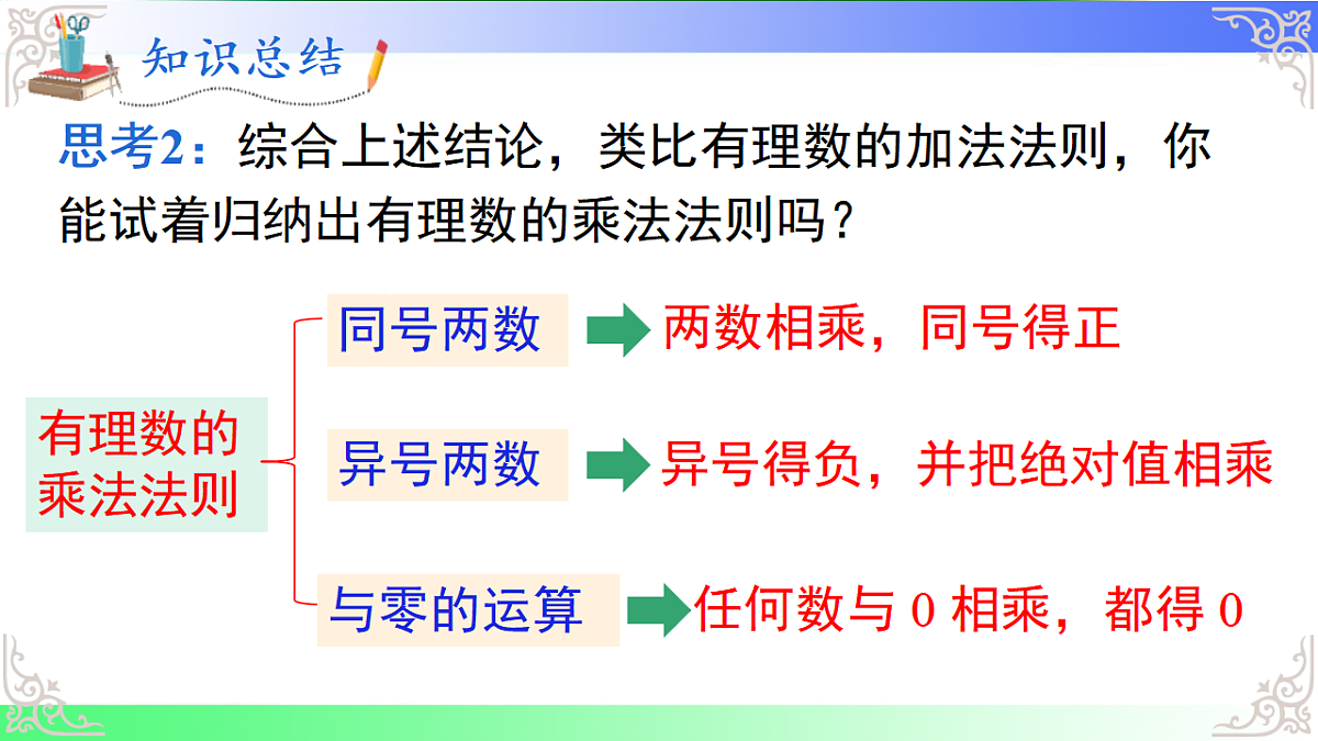 17689061第8页