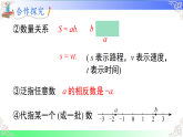 2.1.1 用字母表示数（课件）2025-2026学年2024华东师大版七年级数学上册课件