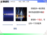 3.5.1点和线（课件）2025-2026学年2024华东师大版七年级数学上册课件
