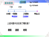 5.1.1.1方程（教学课件）2025-2026学年七年级数学上册人教版（2024）