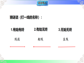 6.2.1 直线、射线、线段（教学课件）2025-2026学年七年级数学上册人教版（2024）