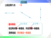 6.2.1 直线、射线、线段（教学课件）2025-2026学年七年级数学上册人教版（2024）