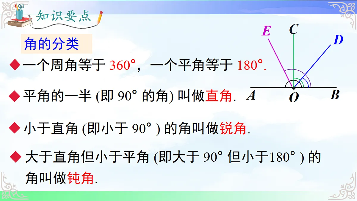 17690440第6页