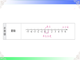 1.2 数轴（课件）浙教版2025-2026学年七年级数学上册