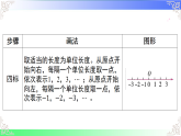 1.2 数轴（课件）浙教版2025-2026学年七年级数学上册