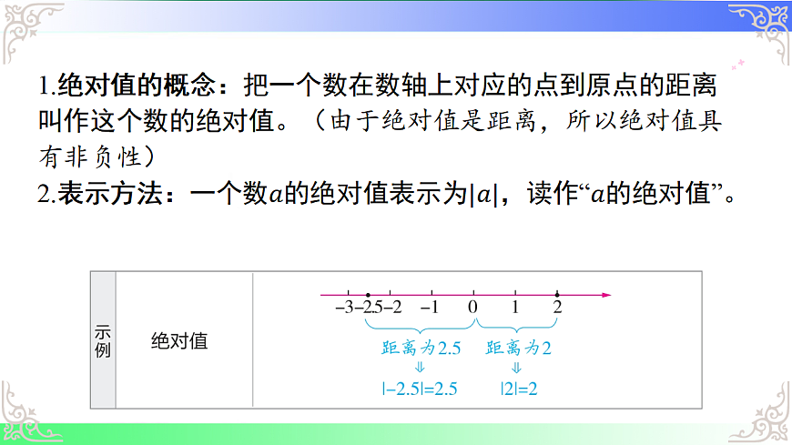 17690445第3页