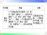 3.1 平方根（课件）浙教版2025-2026学年七年级数学上册