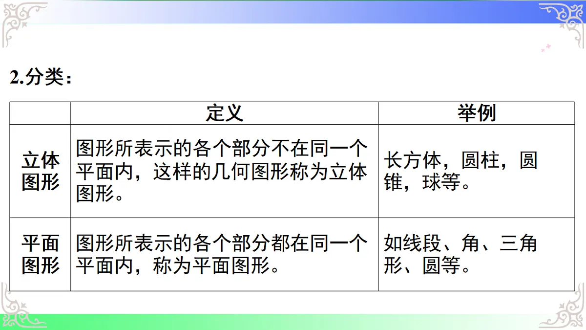 17690468第4页