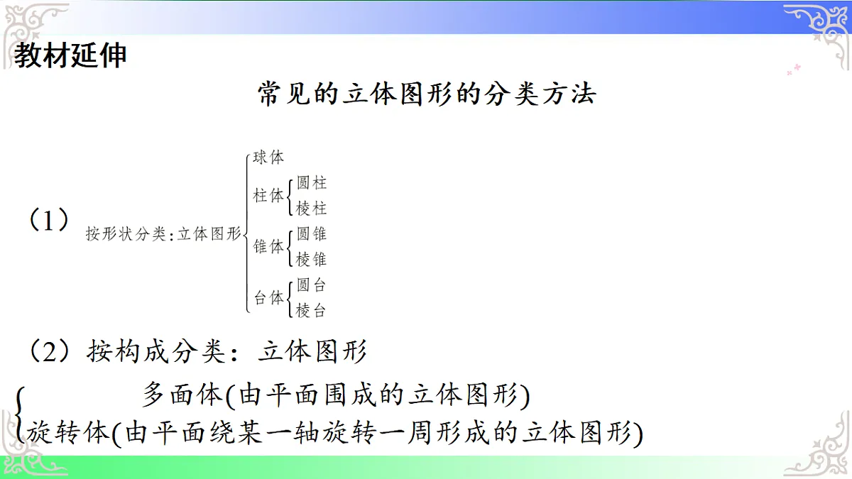 17690468第5页
