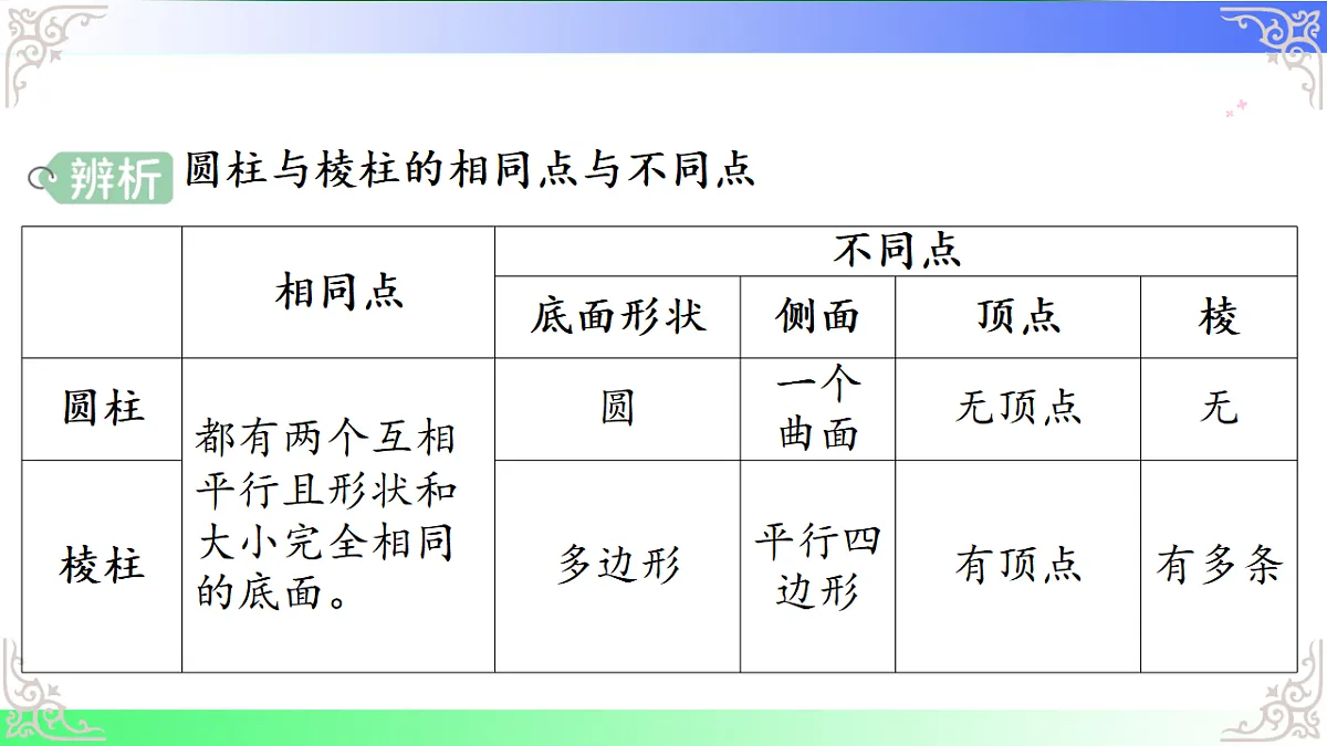 17690468第6页