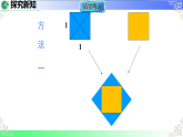 2.1 认识实数（教学课件）2025-2026学年八年级数学上册北师大版（2024）