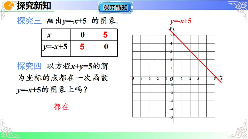 17690505第7页