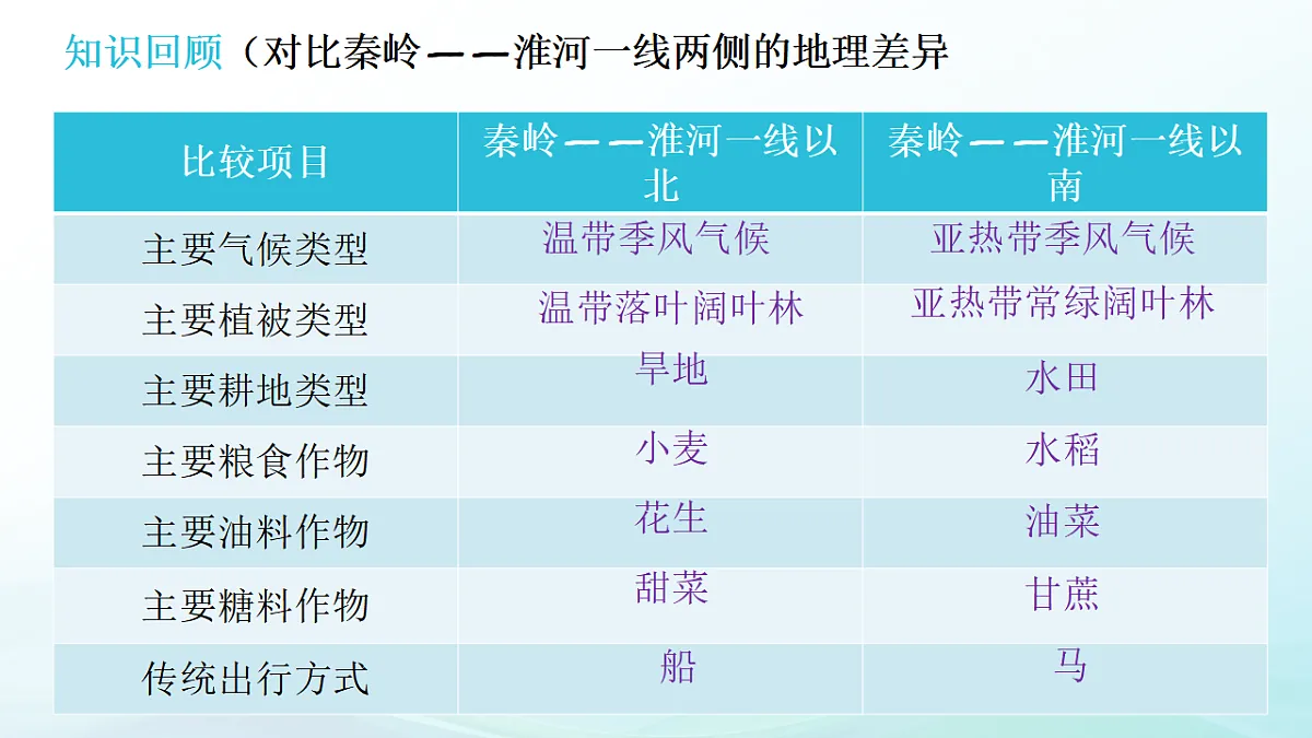 17690513第5页