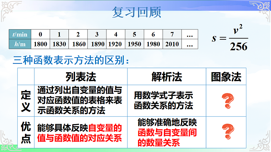 17690528第3页