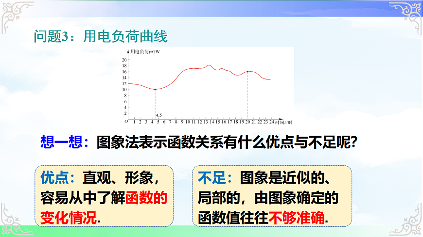 17690528第5页