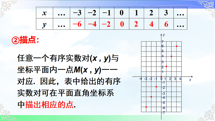 17690528第7页