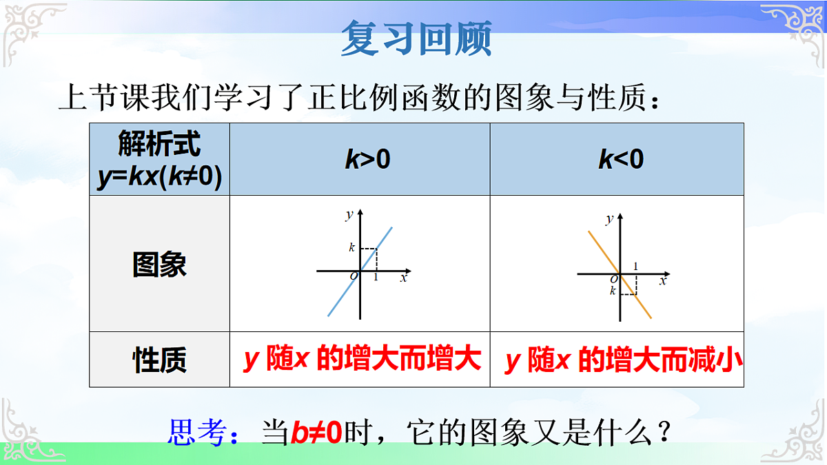 17690529第3页