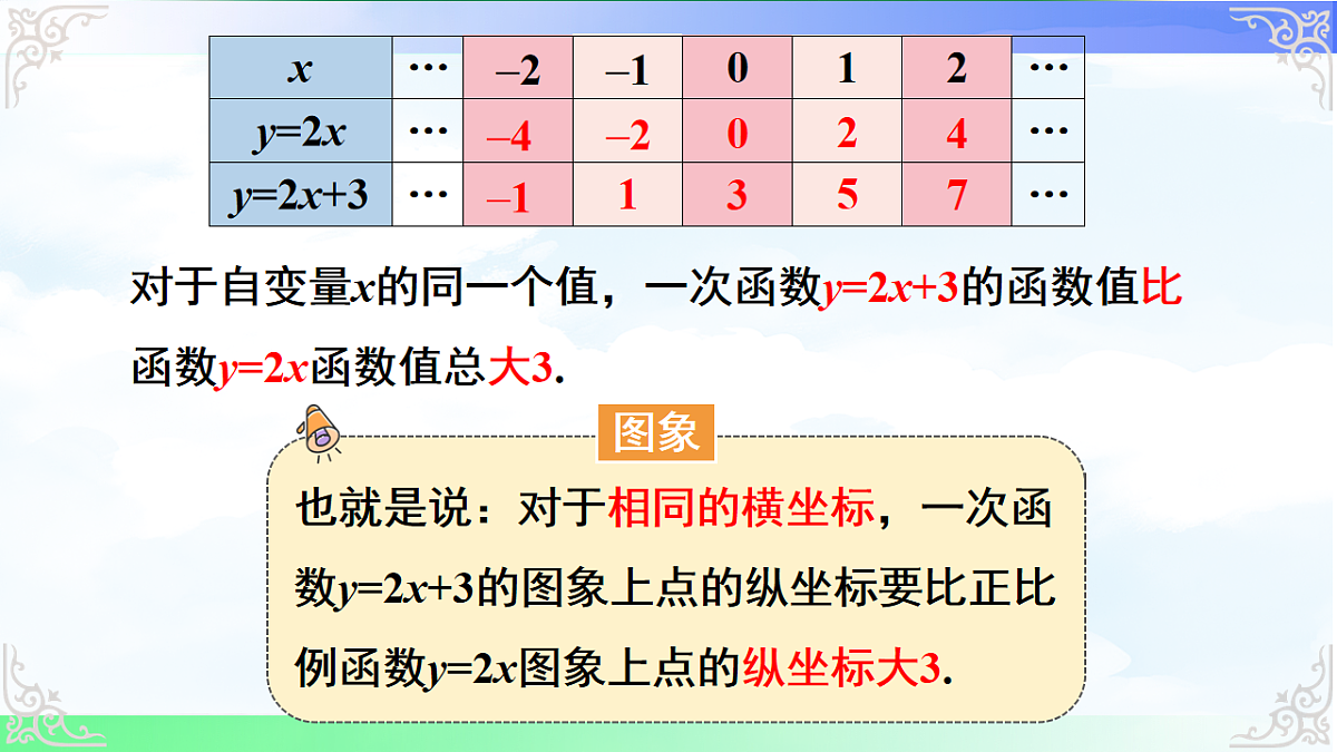 17690529第5页