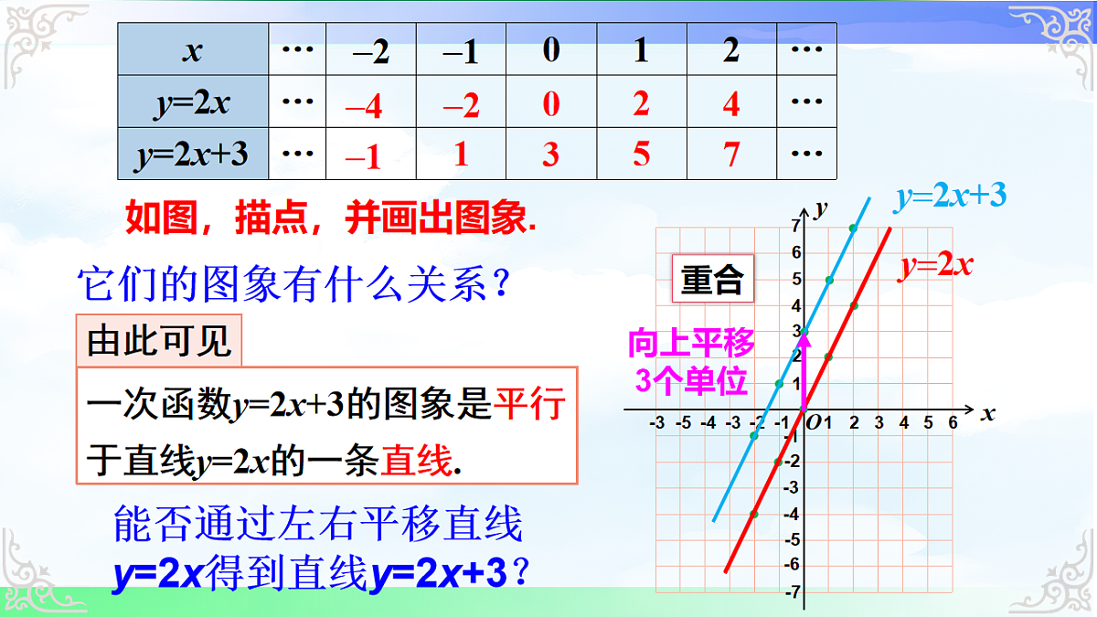 17690529第6页