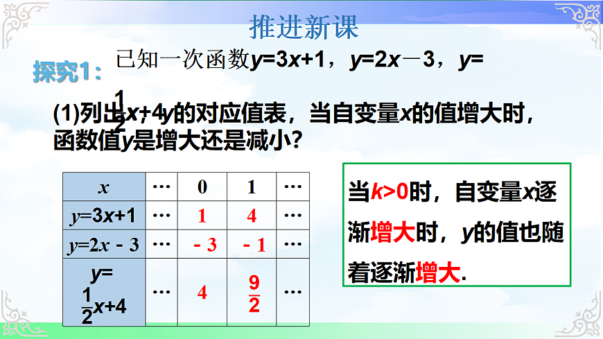 17690530第4页