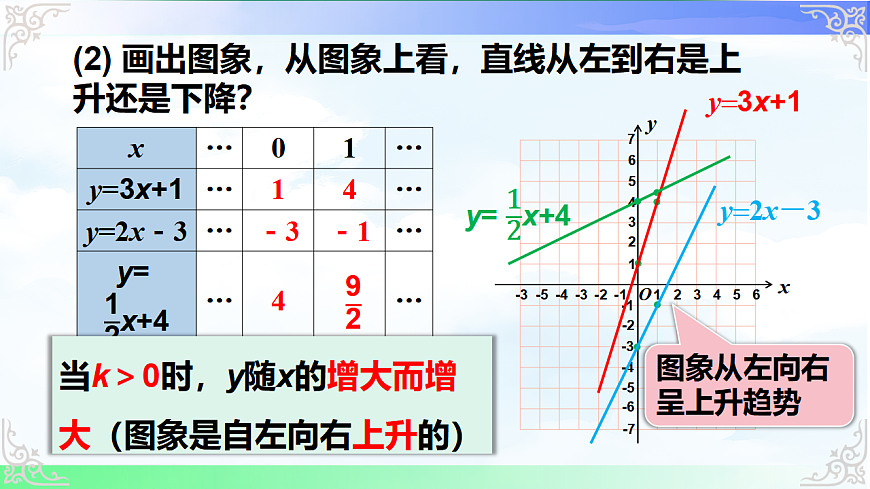 17690530第5页