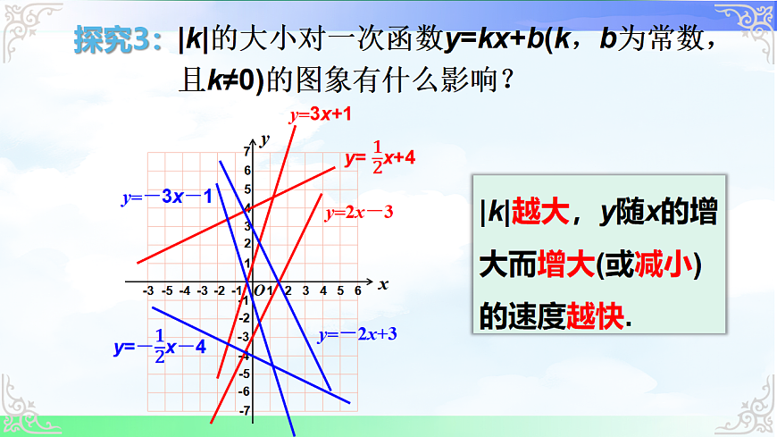 17690530第7页
