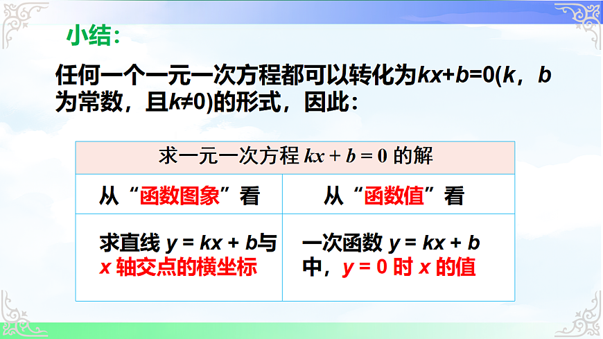 17690533第6页
