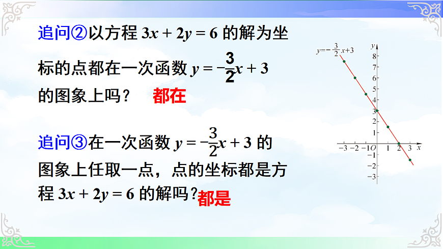 17690534第7页