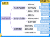 第四单元动物与植物单元小结 小学科学苏教版2024一年级下册课件