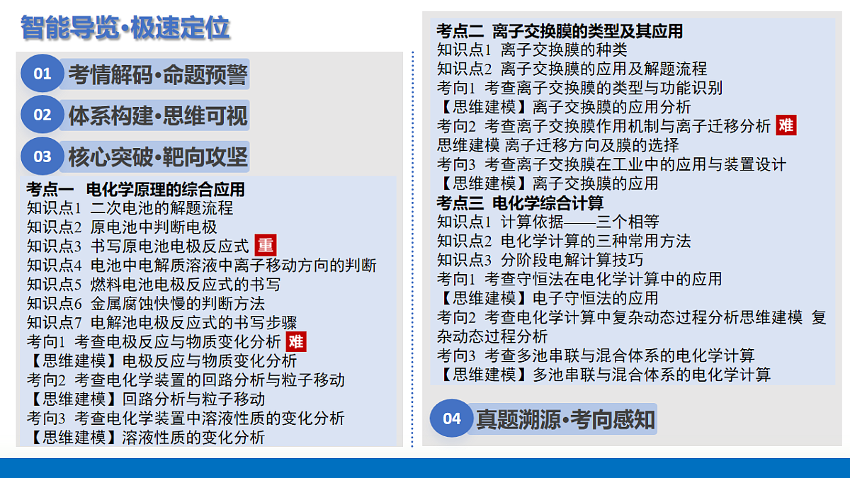 17690679第1页