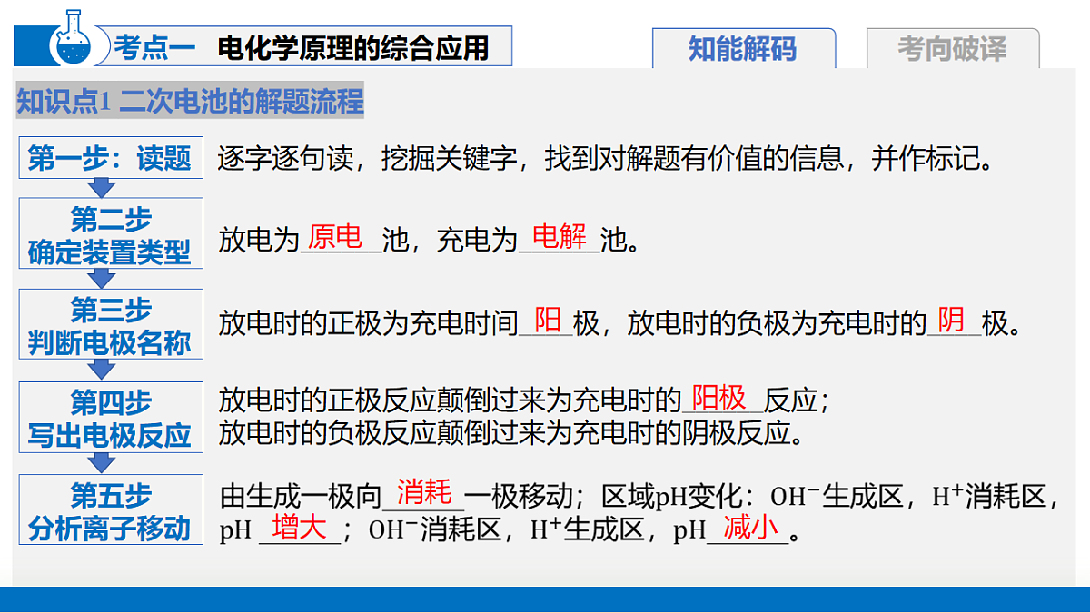 17690679第8页