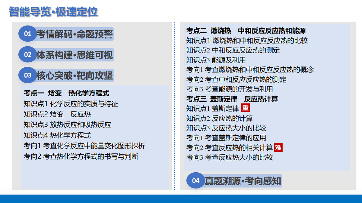 17690680第2页