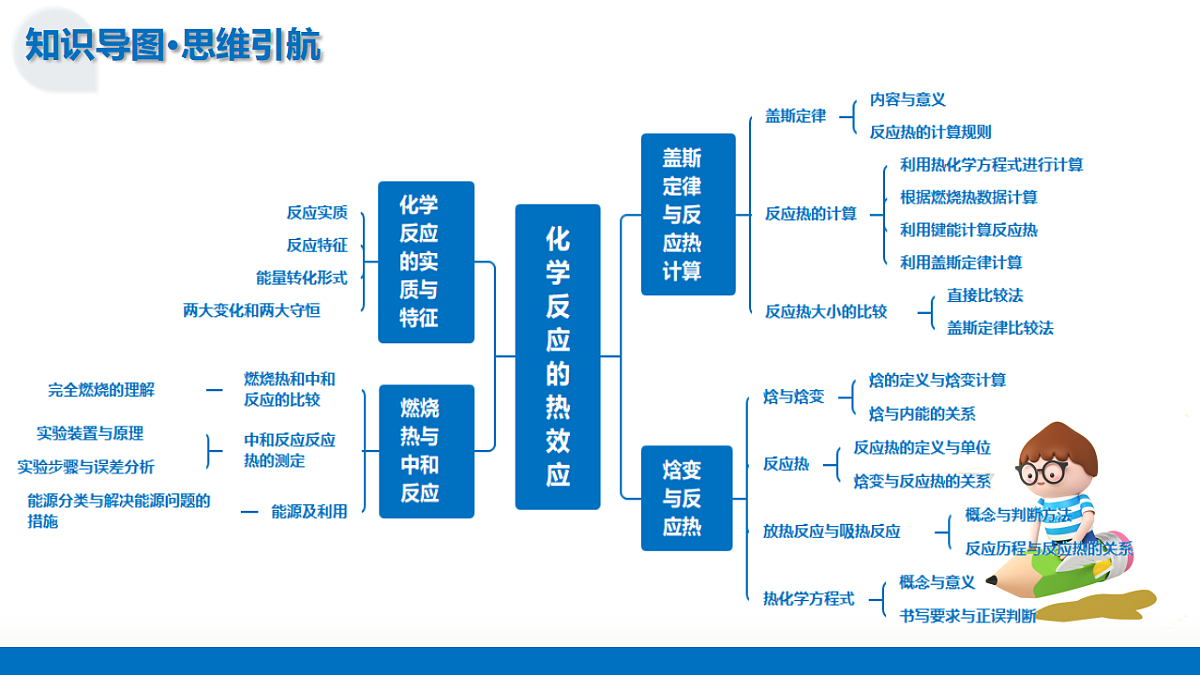 17690680第8页